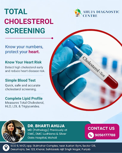 Total Cholesterol Screening: Know Your Numbers, Understand Your Heart Health post image