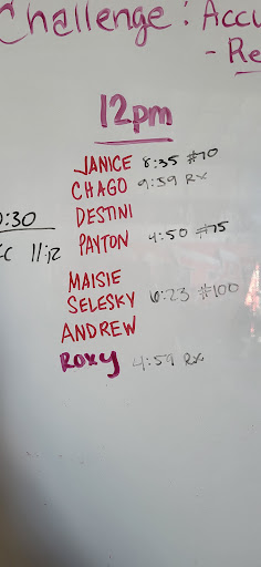 Atomic CrossFit - Visual