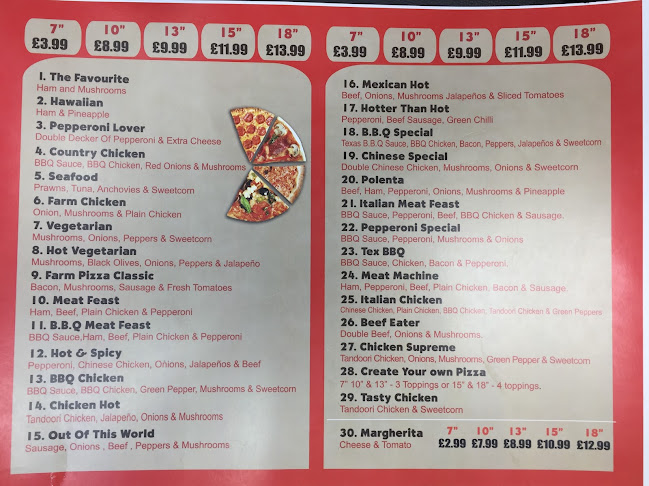 Reviews of Southway pizza in Plymouth - Restaurant