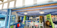Orewa Open Times