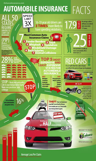 M Cooper Insurance Agency - Thumbnail