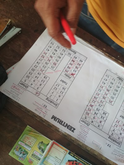 Photos of Terminal Bus Gubug
