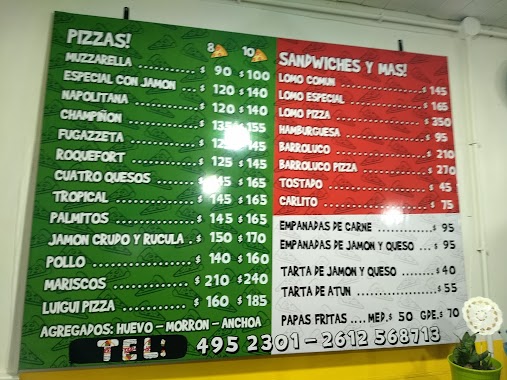 LUIGI pizzas, Author: Diego Alejandro Lema Sarmento