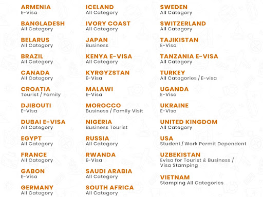 Consulates and visa updates post image