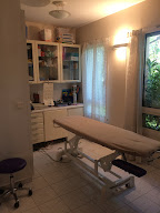 Dr Christian PETIT à Draguignan