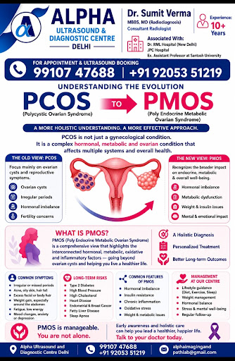 🌸 Struggling with Irregular Periods? post image
