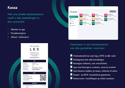 Photos of Sitedish
