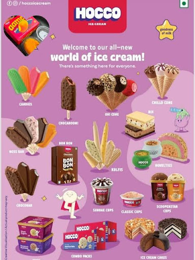 Hocco Icecream post image