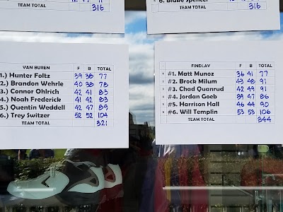 Photos of Maumee Bay State Park Golf Crs