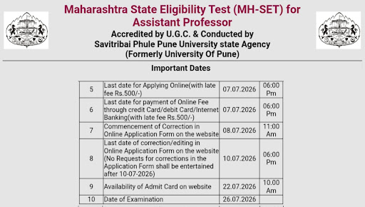 SET Exam July 2026 Timetable!!