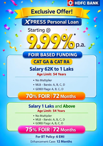 🔥 HDFC Bank Personal Loan Highlights (2026) post image