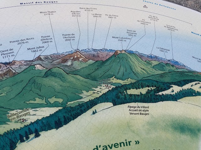 Station du Semnoz