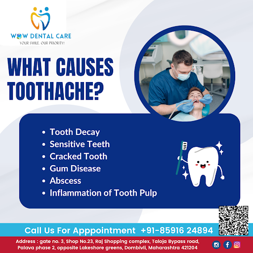 Tooth Decay (Cavities) – Bacteria erode the enamel, leading to sensitivity and pain. post image