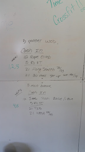 CrossFit Discipline Gallery - United States