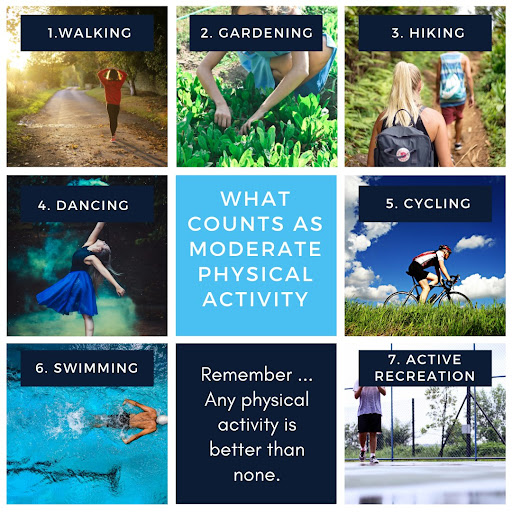 Infinity Allied Healthcare | Physiotherapy Seven Hills - Thumbnail