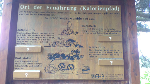 Fischzucht Schmiddunser - Thumbnail