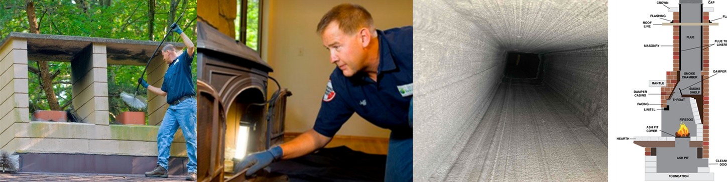 Potomac Chimney & Masonry Services chimney sweep in Sterling, VA