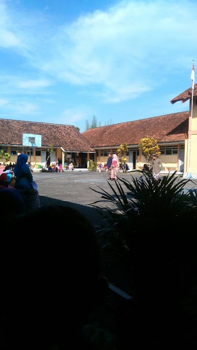 Photos of SMP 4 Gamping