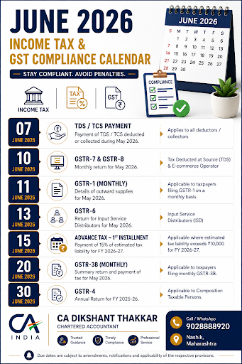 Important Income Tax and GST due dates for June 2026 are summarized in the attached compliance ca… post image
