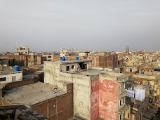 Delhi Gate lahore