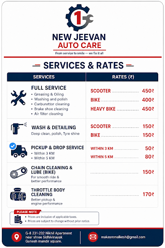 Looking for the best bike mechanic in Indore? At New Jeevan Auto Care in Dhanwantari Nagar, we pr… post image