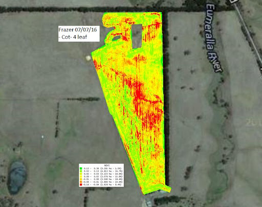 Falcon UAV - Visual