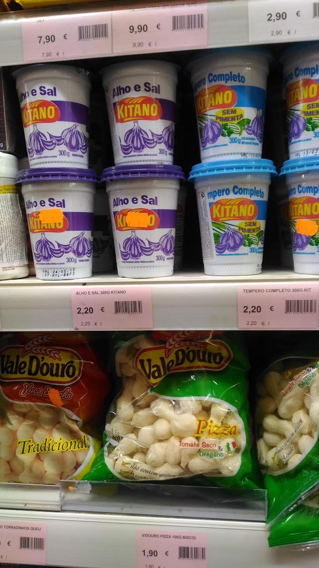 Le Marché Des Produits exotiques