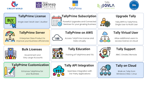 Af1qipn Qar0riz1j5lbikhnnoce8lxipysorfcujgyt=s471 K No