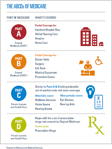 E & E Insurance Services - Thumbnail