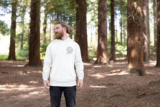 Forte Threads - Visual