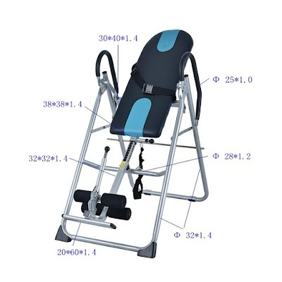 Inversion Table Review