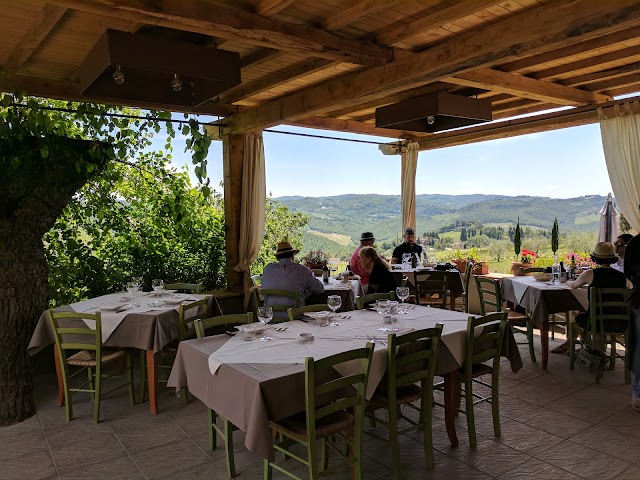 La Cantinetta Di Rignana