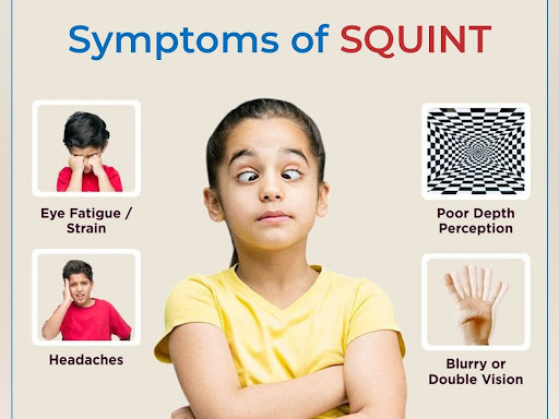 Symptoms Of Squint:- post image