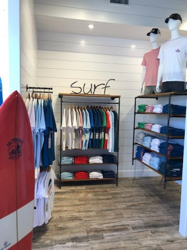 SGI Threads - Visual