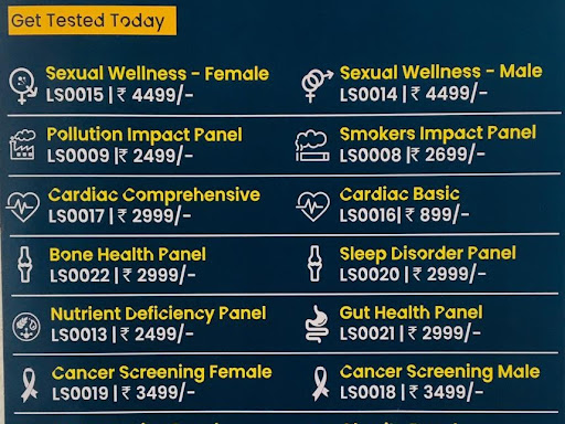 NEW TEST PANEL AVAILABLE post image