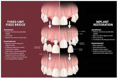 Hasanaj Dental Clinic & Lab