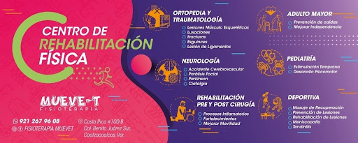 Fisioterapia Muevet