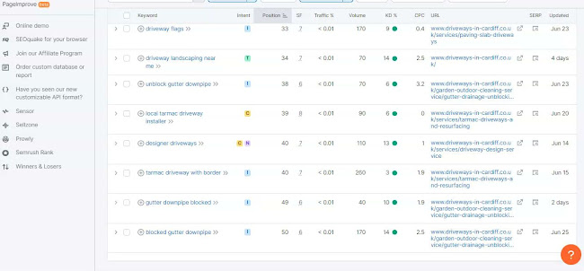 https://waterdamageseo.net/