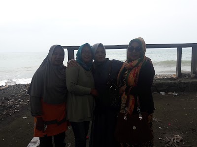 Photos of Gondol Beach