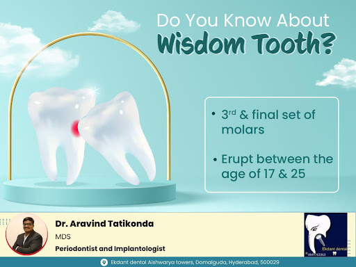 Wisdom teeth also known as third molars are the last set of teeth to erupt in the back of the mou… post image