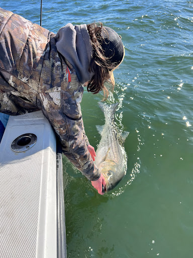 Fowl Hooked Guide Service - Thumbnail
