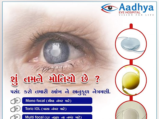 શું તમને મોતિયો છે? post image