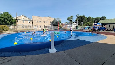 Oppenheimer Playground