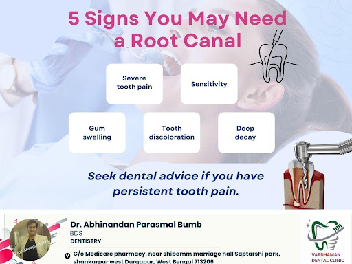Symptoms That Indicate The Need For Root Canal Treatment post image