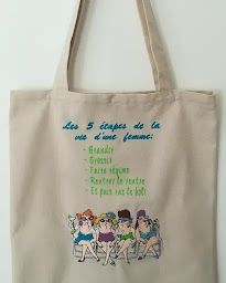 Photo n°10 de Zéphyr de Soie - Atelier-Boutique/Confection sur mesure et Accessoires à Trévou-Tréguignec (Chapellerie)