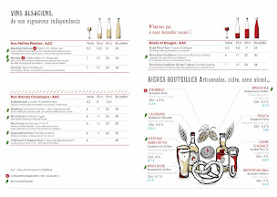 Photo n°122 de L'Alsacien République - Restaurant / Bar à Flammekueche à Paris (Bar à vin)