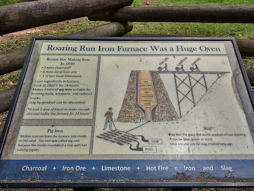 Roaring Run Furnace - Thumbnail