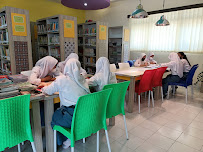 Foto SMAN  1 Tempel, Kab. Sleman