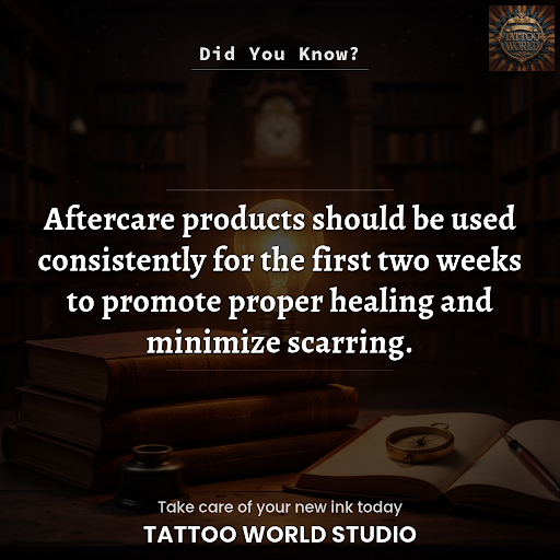 Did You Know ? post image