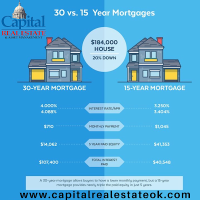 Capital Real Estate & Asset Management Co LLC